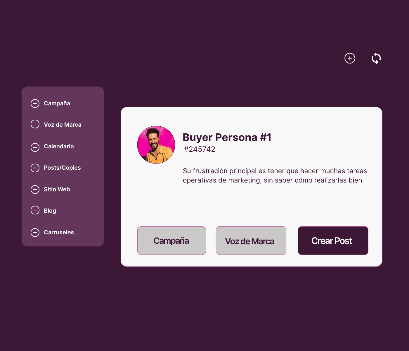 Buyer Persona